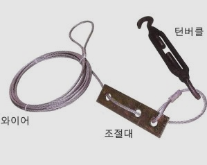 와이어 조절대