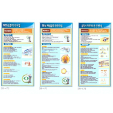 교량, 터널, 지하가스관