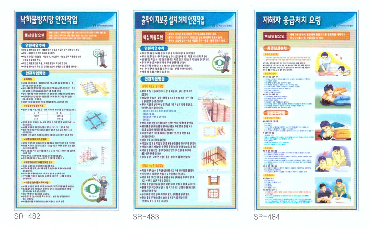 낙하물, 흙막이, 재해자