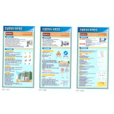 정리정돈, 교통안전, 화재