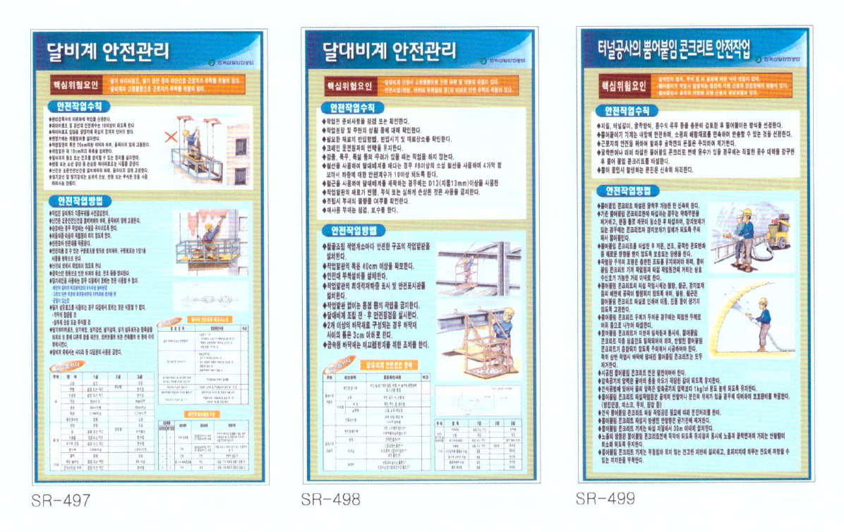 달비계, 터널공사