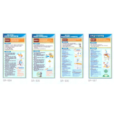 석재가공, 자재운반, 조적, 몰탈