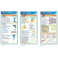 전동공구, 지게차, 단관비계