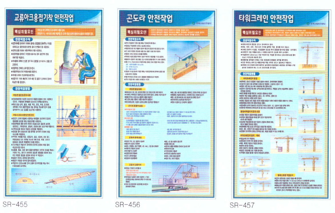 용접기, 곤도라, 타워 크레인