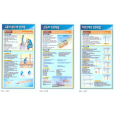 용접기, 곤도라, 타워 크레인