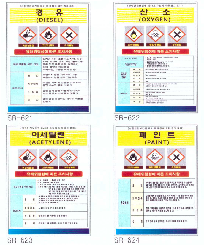 위험물질 조치사항