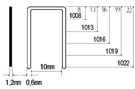 타카핀 1006 -1022